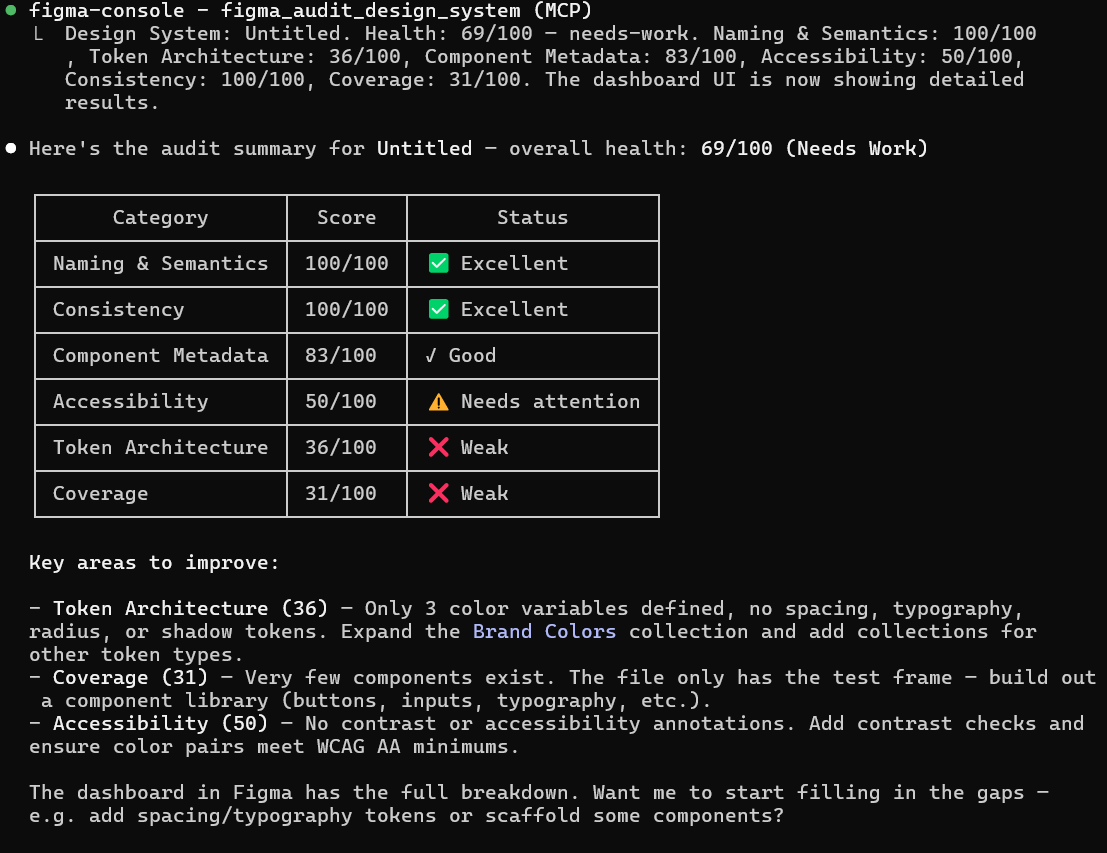 Design System Dashboard showing scored audit results by category